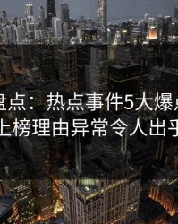 微密圈盘点：热点事件5大爆点，业内人士上榜理由异常令人出乎意料